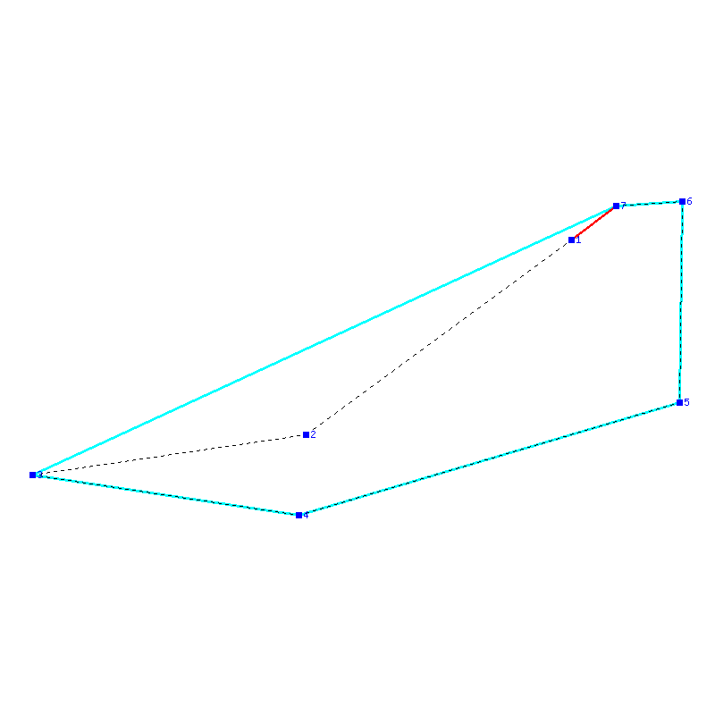 Flugauswertung